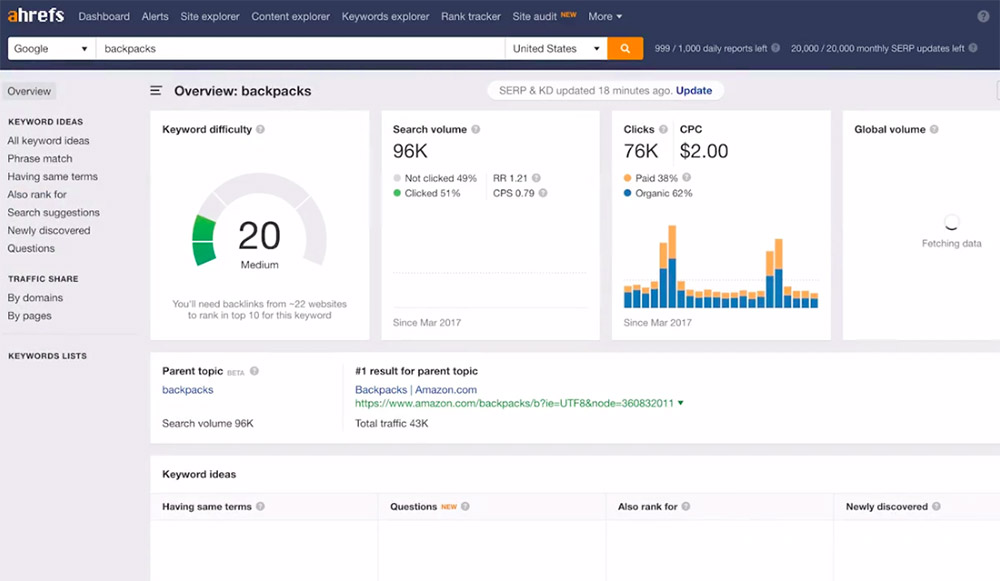 seo-keyword-research-ep3-Ahrefs
