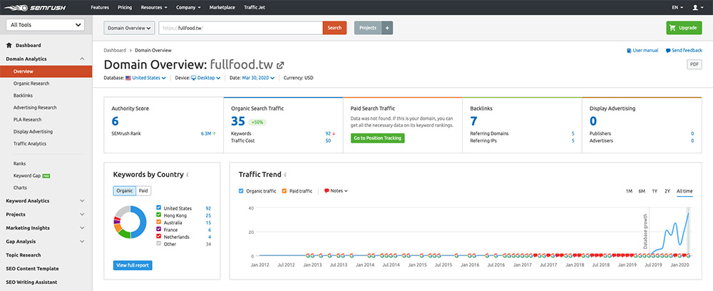 seo-keyword-research-ep3-SEMRush